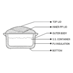 40136201_4-milton-junior-buffet-casserole-for-rotichapati-gift-set-purple.png